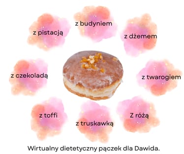 Zdjęcie główne wgrane przez użytkownika