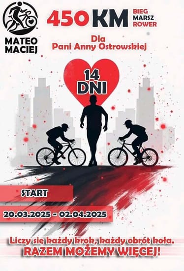 Zdjęcie główne wgrane przez użytkownika