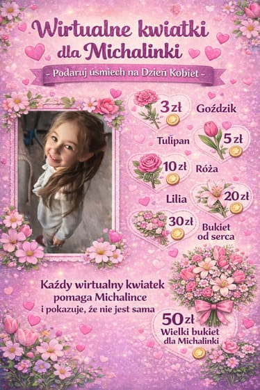 Zdjęcie główne wgrane przez użytkownika