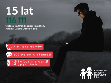 Daj dzieciom głos - wspieraj telefon zaufania dla&nbsp;dzieci i&nbsp;młodzieży 116&nbsp;111&nbsp;- zdjęcie główne
