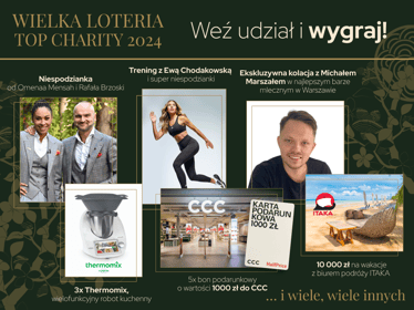 WIELKA LOTERIA TOP CHARITY 2024 - zdjęcie główne