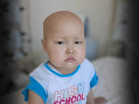 Nazbijka Timurlanova - main photo