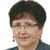 Jadwiga Graniak