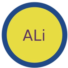 ALi