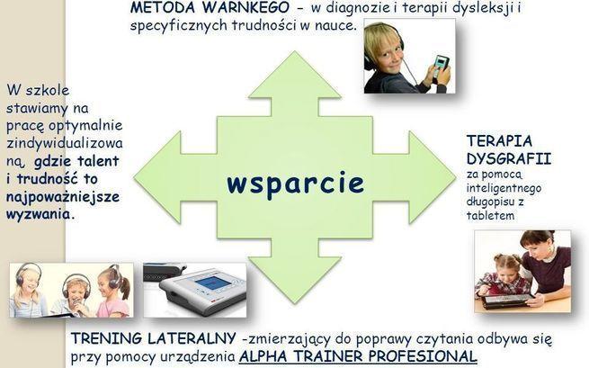 Adrianna Witt-Dolniak