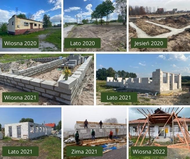 Fundacja ŻELISŁAWICE