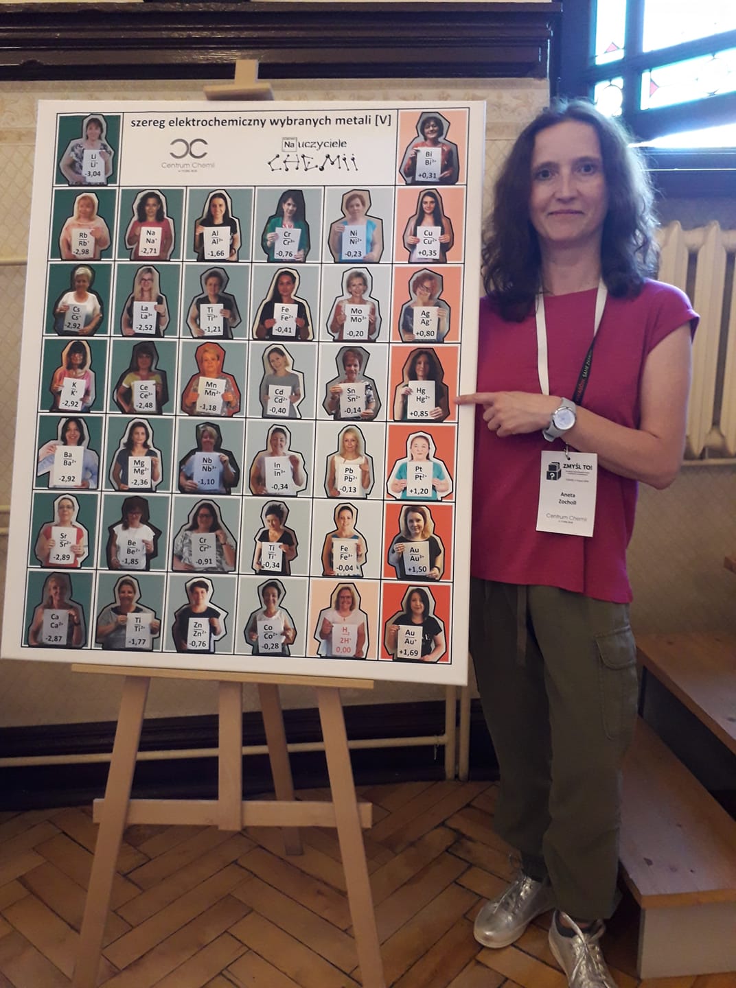 Łukasz Sporny Centrum Chemii w Małej Skali