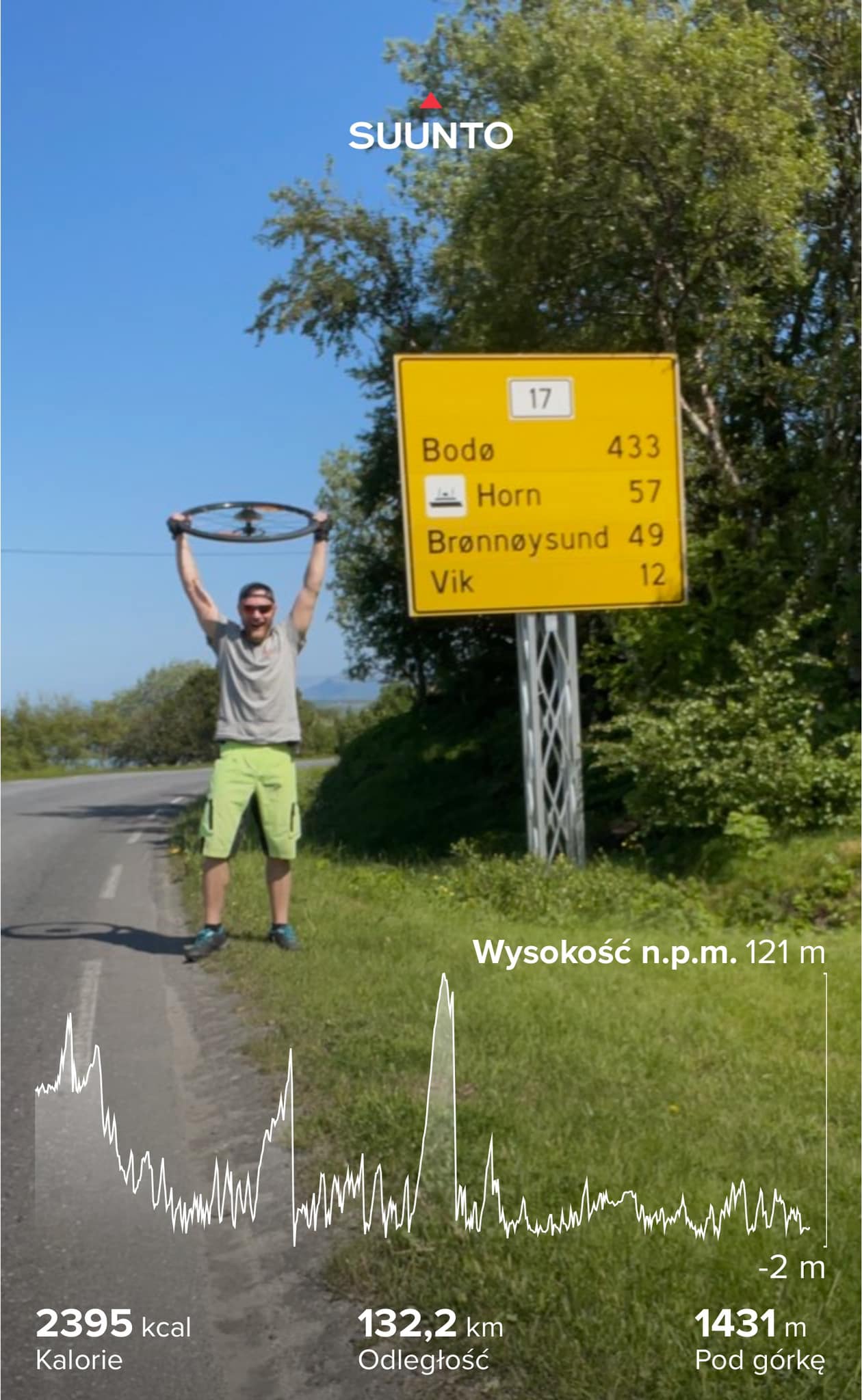 Fundacja Po prostu razem