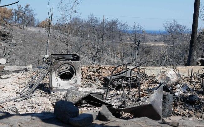 Pomóżmy mieszkańcom Rodos !