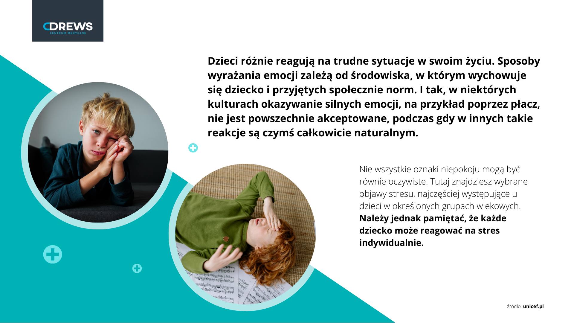 Fundacja Cały Świat