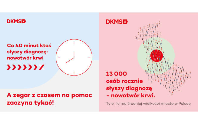Daj nadzieję, uratuj życie❗️ Wesprzyj chorych na nowotwory krwi