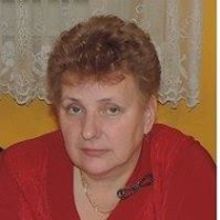 Ryszarda Babik