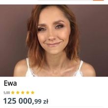 Ewa Łomanowska Gorgoń