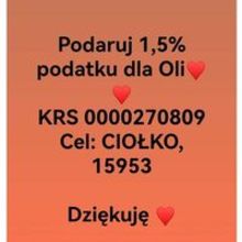 Beata Ciołko
